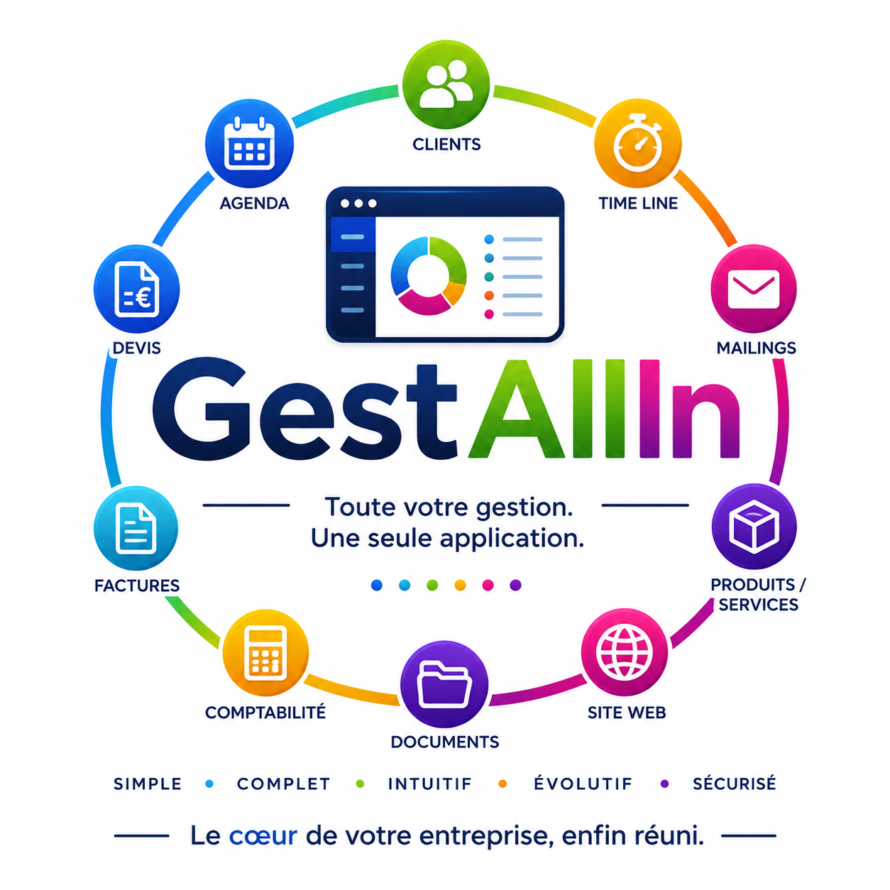 Logo GestAllIn